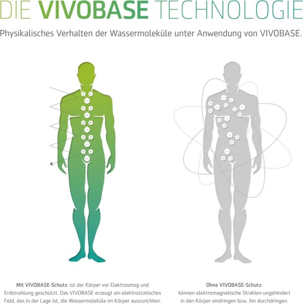 Vivobase Home